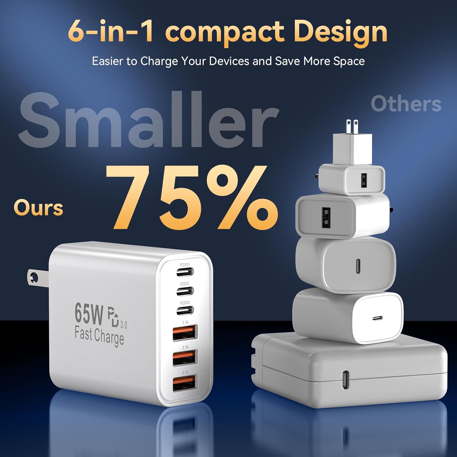 USB C Charger Block Fast Charging iPhone Fast Charger Blocks 65W Multi Port Chargers 6-Ports PD & QC Charging Cube Brick Power Adapter Type C Wall Chargers for iPhone 17/16/15/14/13/12 Pro Max, iPad - Image 4