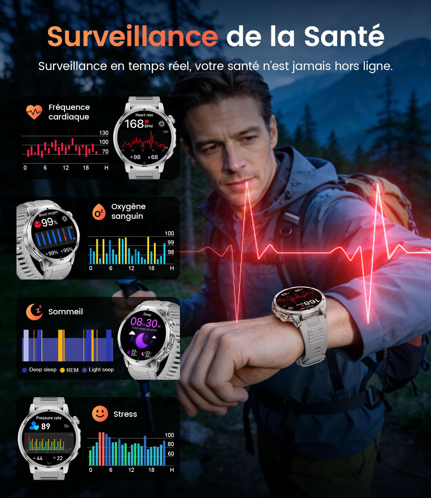FITFLEX Montre Connectée Homme Appels Bluetooth, Batterie 1000mAh Smart Watch avec 1,85" HD écran, 120+Modes Sportifs, Lampe de Poche, Analyse de la Fréquence Cardiaque et du Sommeil,iOS Android