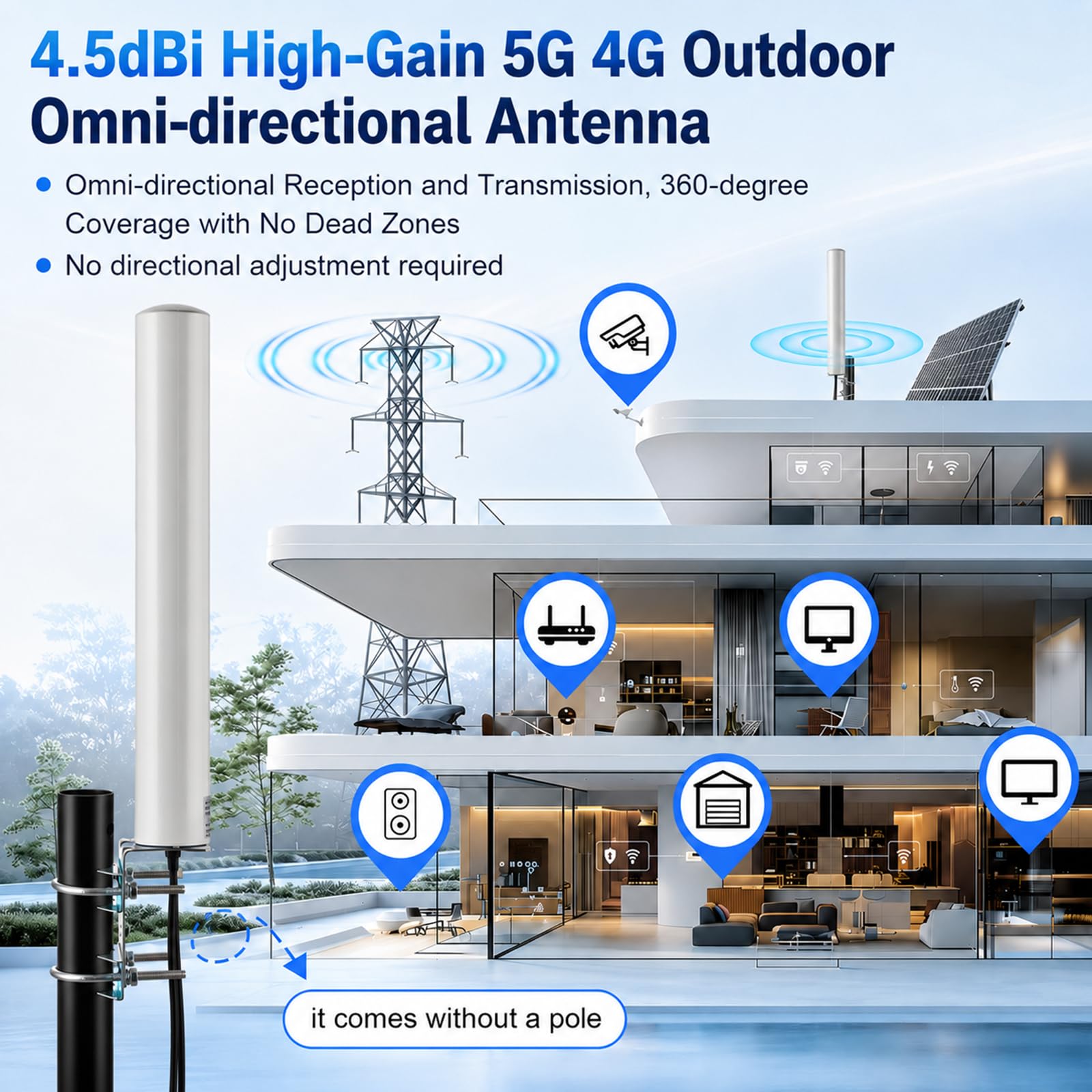 Antenna Esterna 5G 4G LTE 4,5dBi, 2x2 MIMO, Alto Guadagno, 700-6000MHz