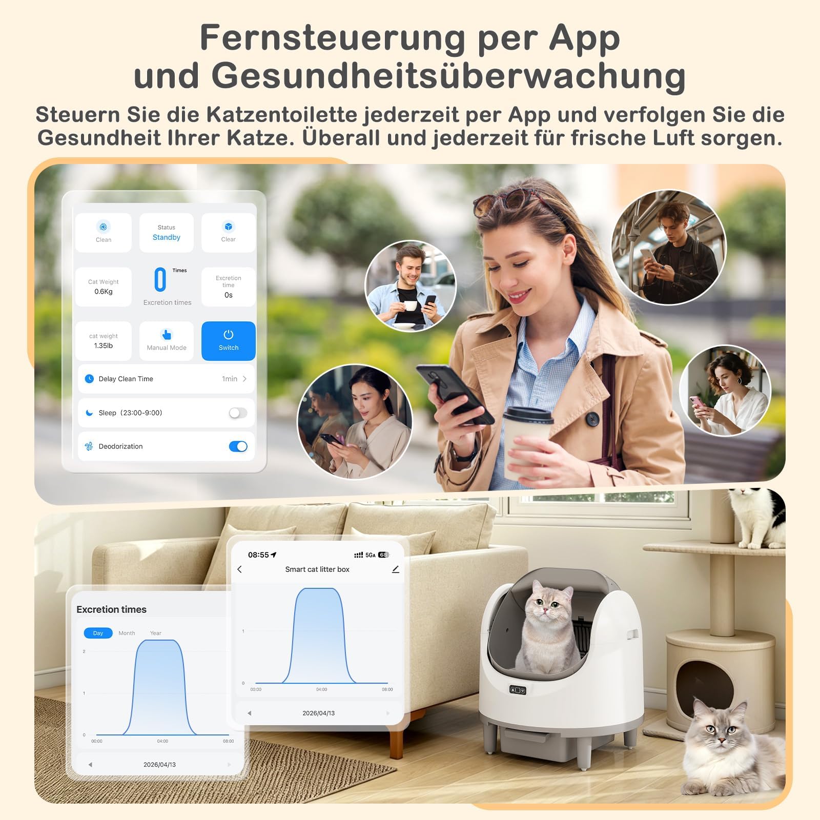 Selbstreinigende Katzentoilette,XXL Katzenklo,mit App-Steuerung | Oben Offene Katzenklo Selbstreinigend,Geruchsbeseitigung,Sicherheitssensor,mit Müllbeutel,Aromabox,für Mehrere Katzen