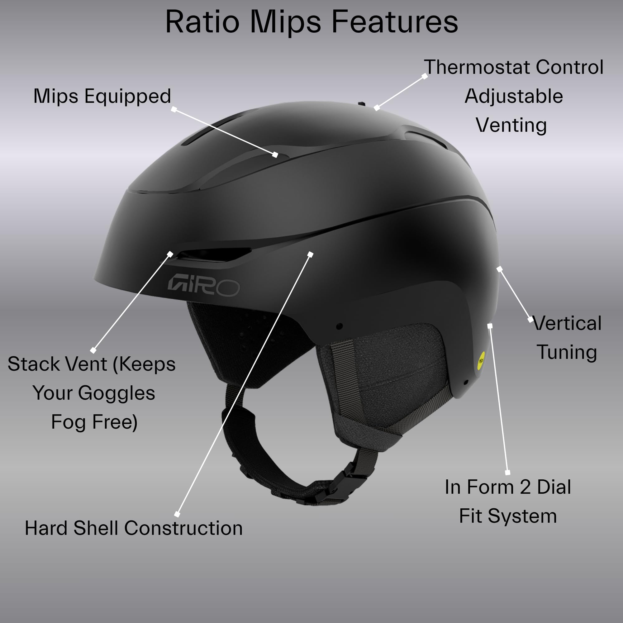 Amazon.com: Giro Ratio MIPS Snow Helmet/Goggle Combo - (Combo