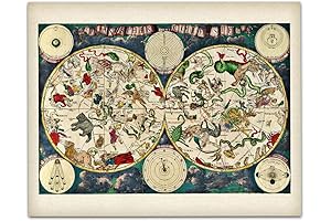 Attractive Astrology Posters - An Artistic Journey into the Cosmos