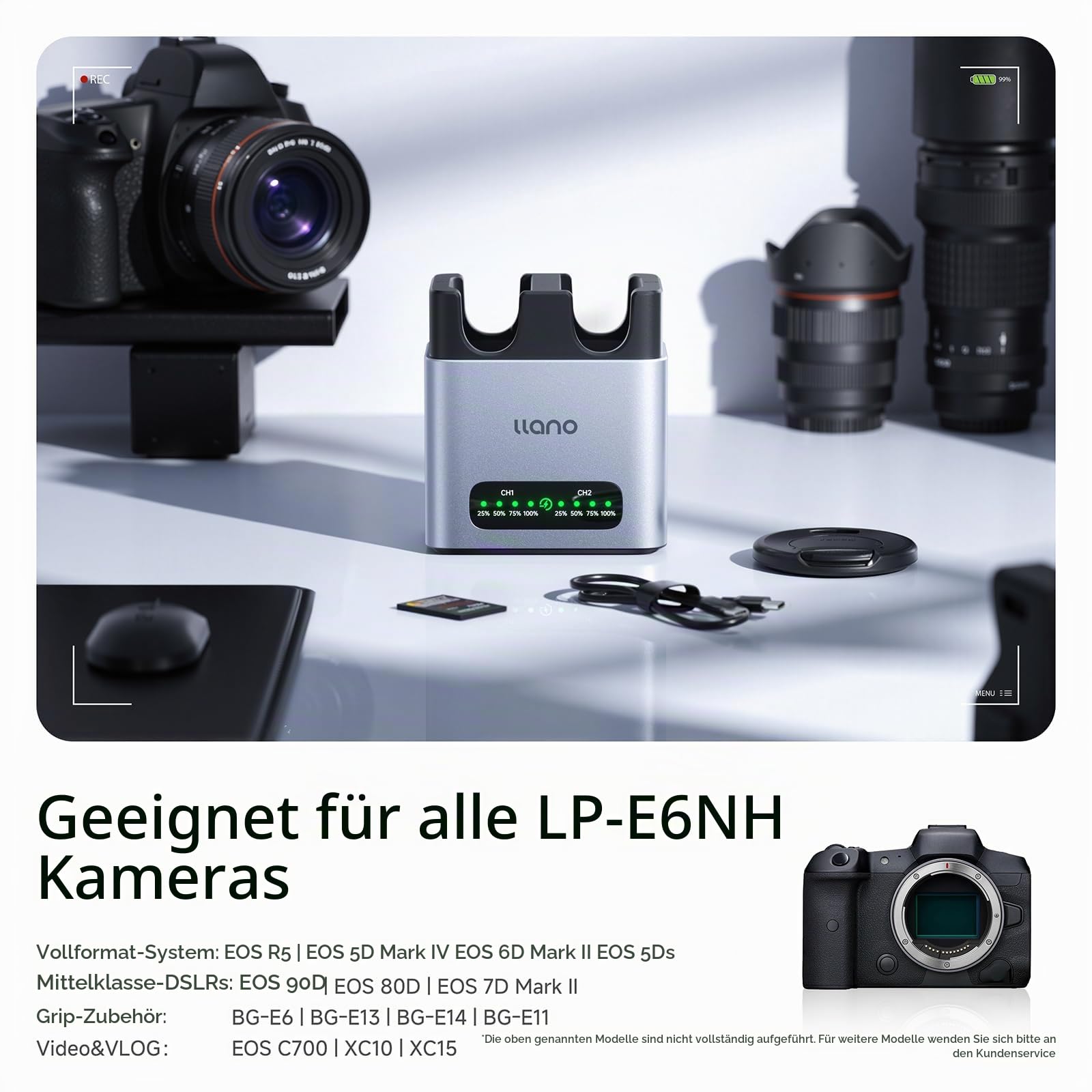 llano LP-E6P LP-E6NH LP-E6 Akku-Schnellladegerät, 20W 2-Slot, CNC-Alu | Für Canon EOS R5, R5 C, R6, R6 Mark II, R6 V, R7, R, 5D Mark IV/III/II, 5DS R, 6D Mark II, 90D, LED-Anzeige