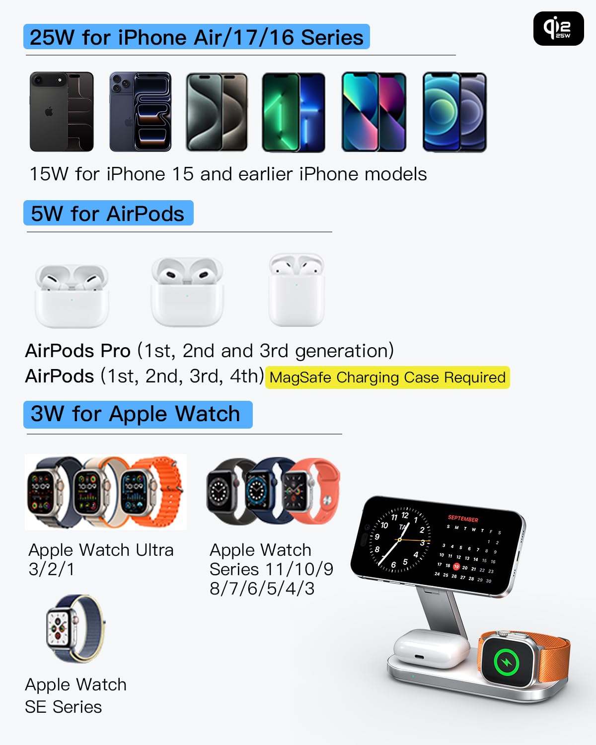 Qi2 25W Estación de Carga 3 en 1 para Apple, Soporte Plegable de Carga Rápida Magnética Compatible con mag-Safe para iPhone 17e/17/16/15/14/13/12/Air, Apple Watch y AirPods Pro/4/3/2-Blanco