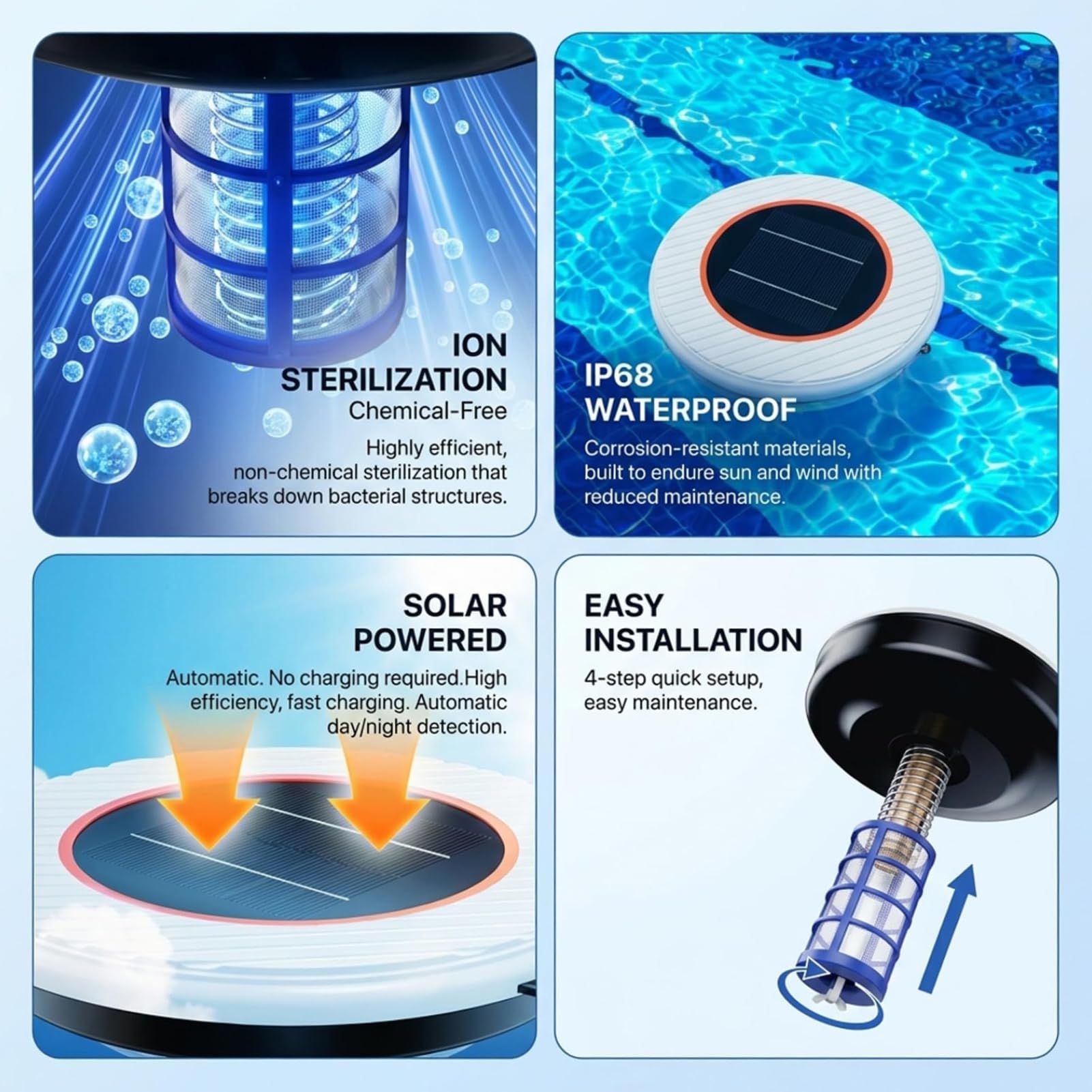 Solarny Jonizator Basenowy, Miedziany Jonizator Basenowy z Paskami Testowymi i Szczotką do Czyszczenia, Pływający Oczyszczacz Wody Wodoodporny System Solarny z Miedzi IPX7 do Basenów Naziemnych