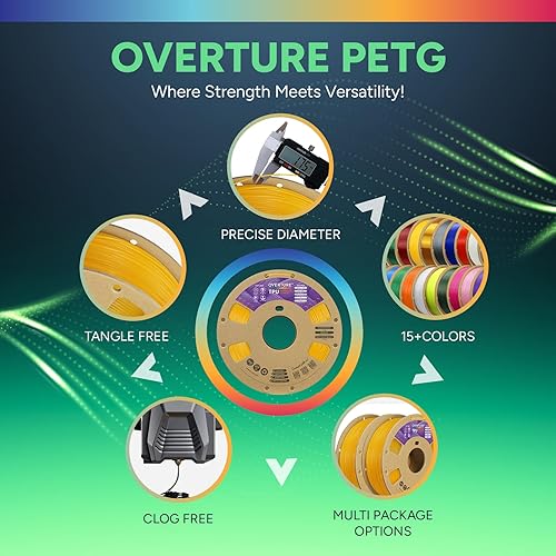 Vista 109 de OVERTURE - Filamento de TPU de alta velocidad 1/16 pulgadas, rollo flexible 95A, impresora 3D, precisión dimensional +/- 0.001 pulgada, se adapta a