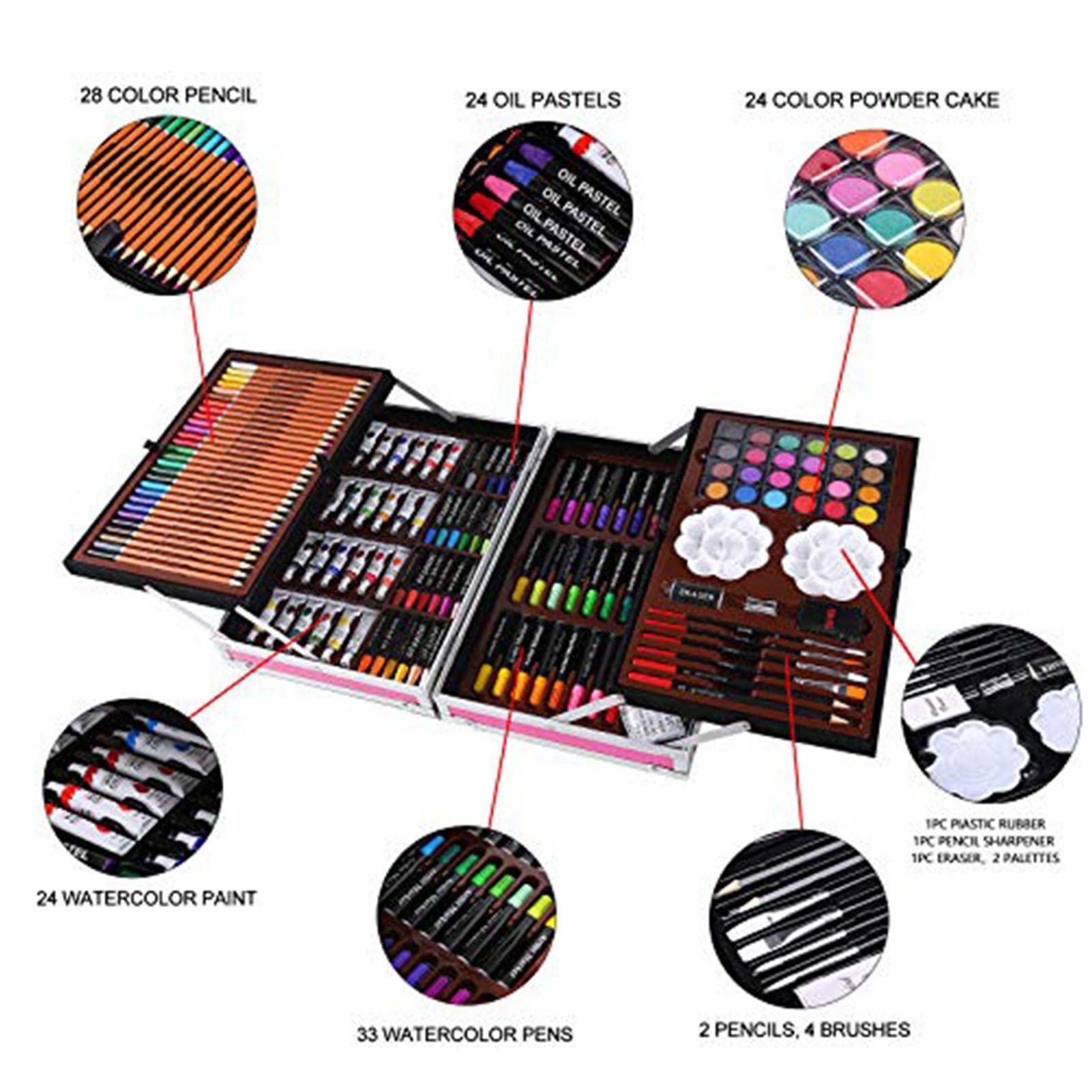 Dessin - Crayons aquarelles Multicolores Haute Saturation des