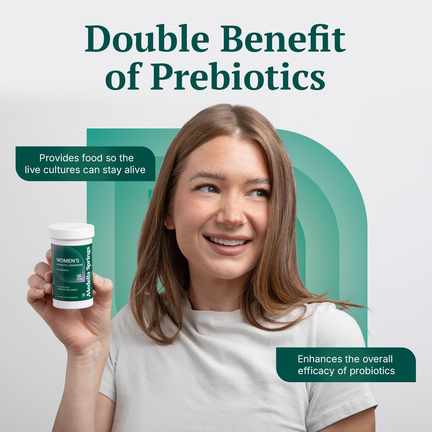 Women Probiotics w/ Prebiotics & Cranberry - Probiotics for Vaginigal Health, 6 Billion CFU, 4-Strain (Including Bifidobacterium Longum & Lactis) Prebiotic Probiotic for Vaginal Health