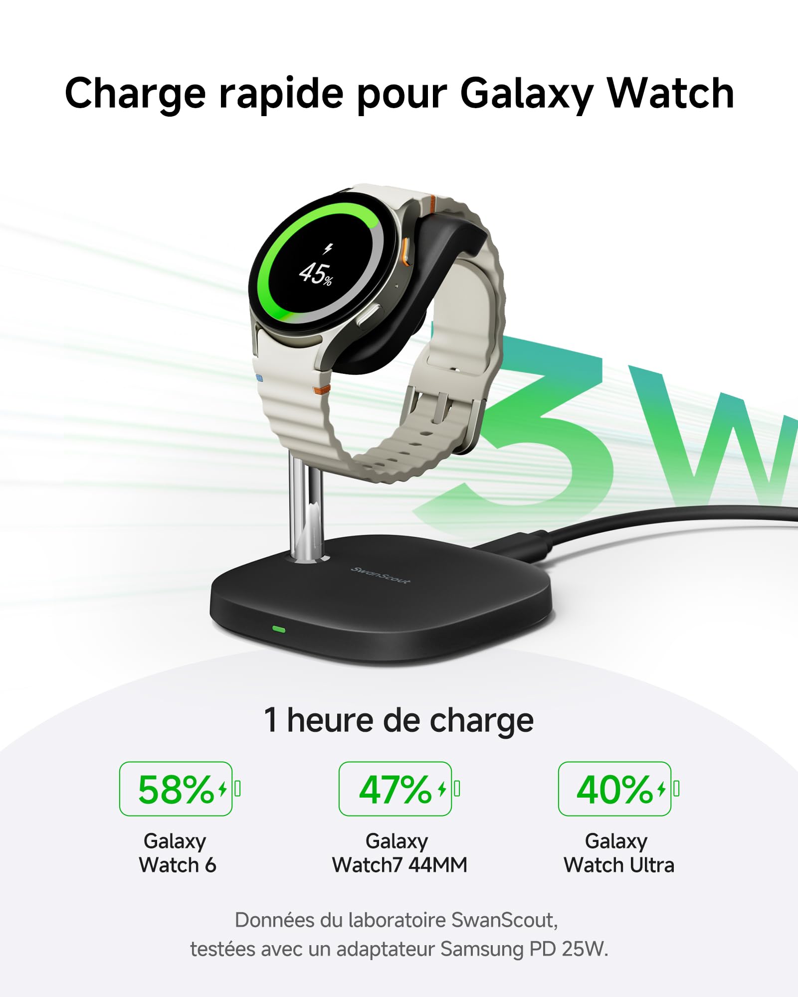 SwanScout Support de Chargeur pour Samsung Galaxy Watch, Chargement Rapide pour Samsung Galaxy Watch Ultra(2025)/8/8 Classic/7/Ultra/6/6 Classic/5/5 Pro/4/3/Active 2, SwanScout 505S (Noir)