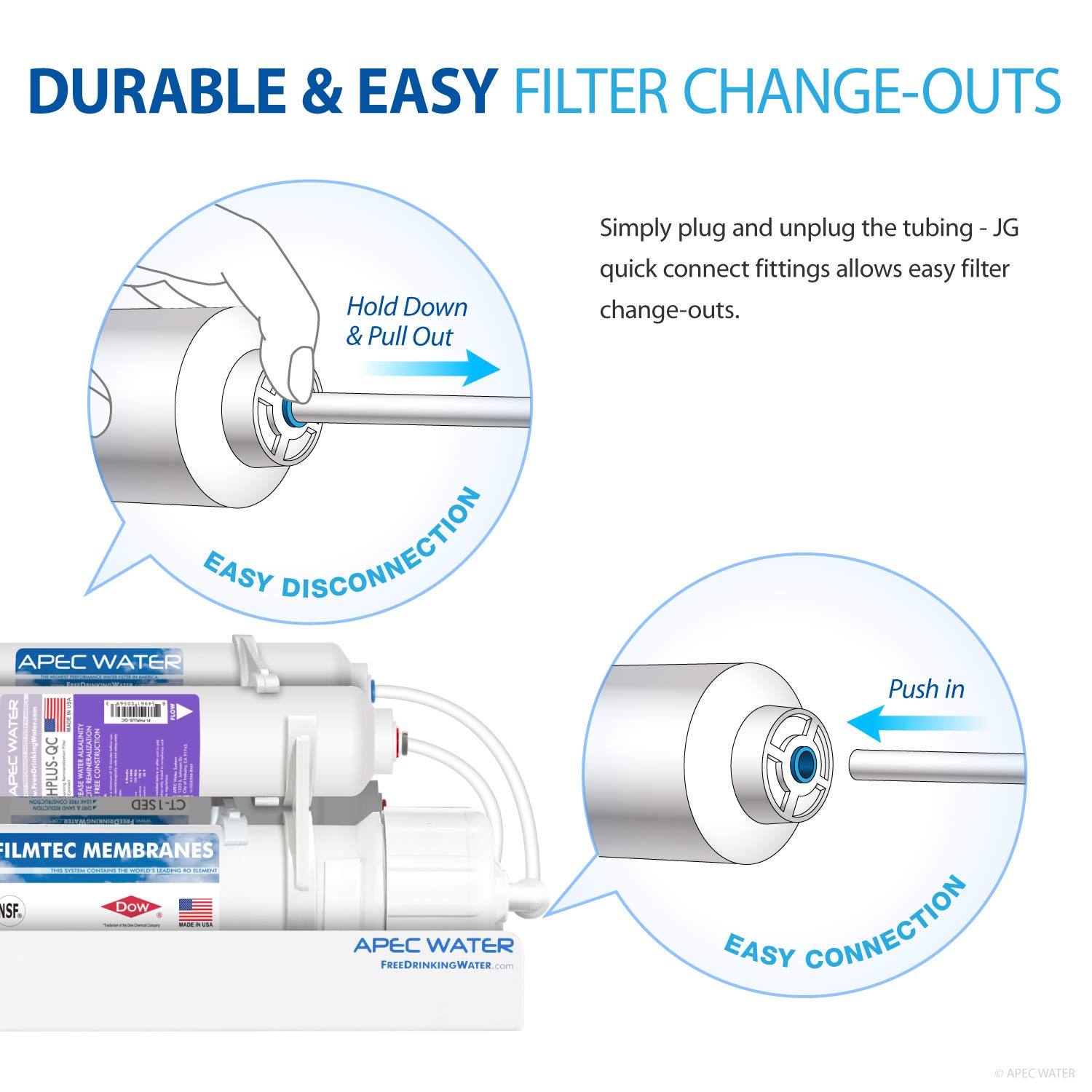 APEC Water Systems RO-CTOP-PH Sistema de filtro de agua de ósmosis inversa portátil mineral alcalino PH+, sin instalación, se adapta a la mayoría de grifos estándar