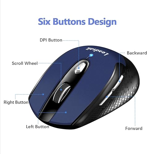 Miniatura 6 de LeadsaiL - Mouse inalámbrico para computadora, 2.4 G, portátil, delgado, inalámbrico, menos ruido, para portátil. Mouse óptico con 6 botones,