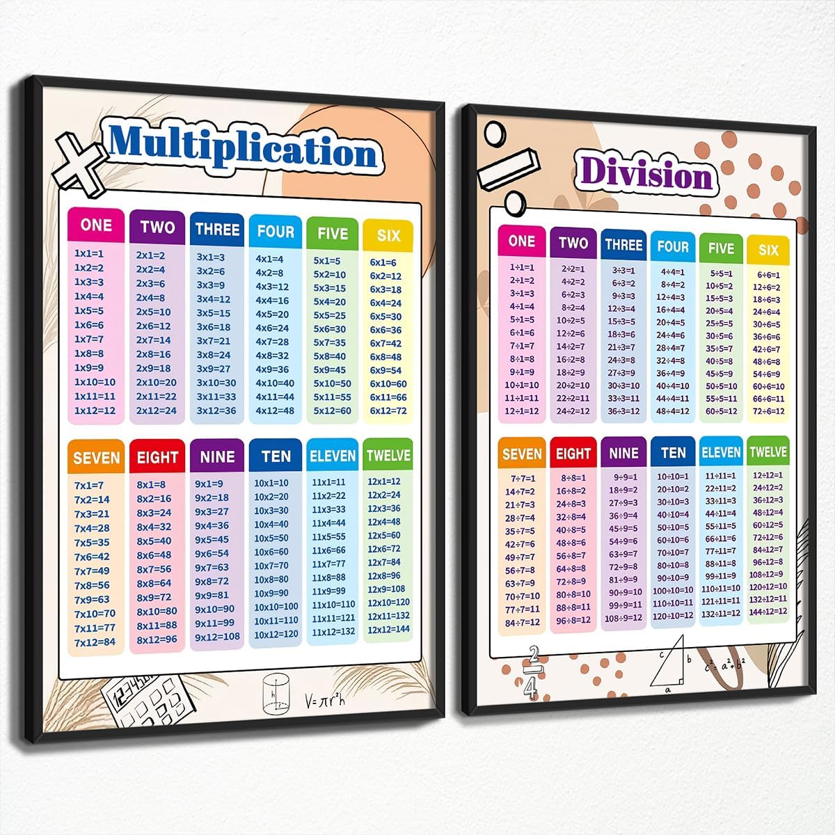 - perasi Set of 2 Multiplication and Division Chart, Math Posters for Elementary School, Educational Kids Math Learning Canvas Wall Art, Classroom Homeschool Times Table Print for Wall 16x24in Unframed