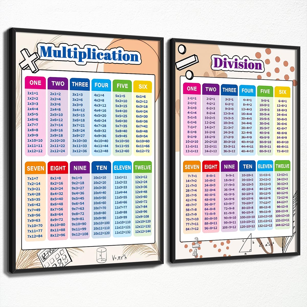 Set of 2 Multiplication and Division Chart, Math Posters for Elementary School, Educational Kids Math Learning Canvas Wall Art, Classroom Homeschool Times Table Print for Wall 60x90cm Unframed