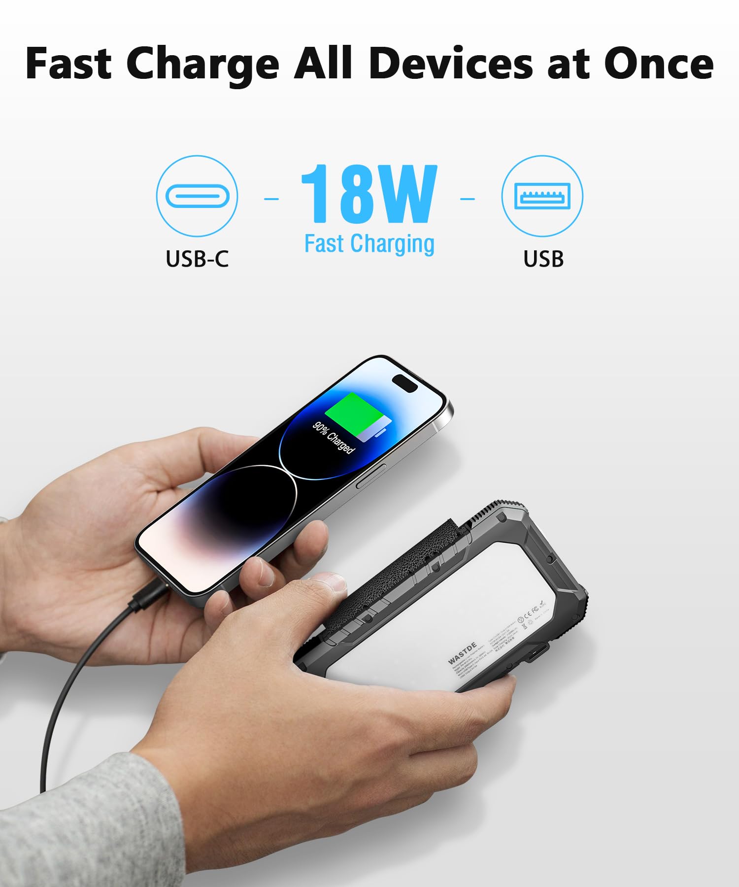 Power Bank Solar 26800mAh con 4 Paneles Solares, Cargador Solar USB-C 18W Carga Rápida con luz de Camping y Linterna (SOS) para Teléfono, Batería Externa para Exteriores Emergencia Apagones