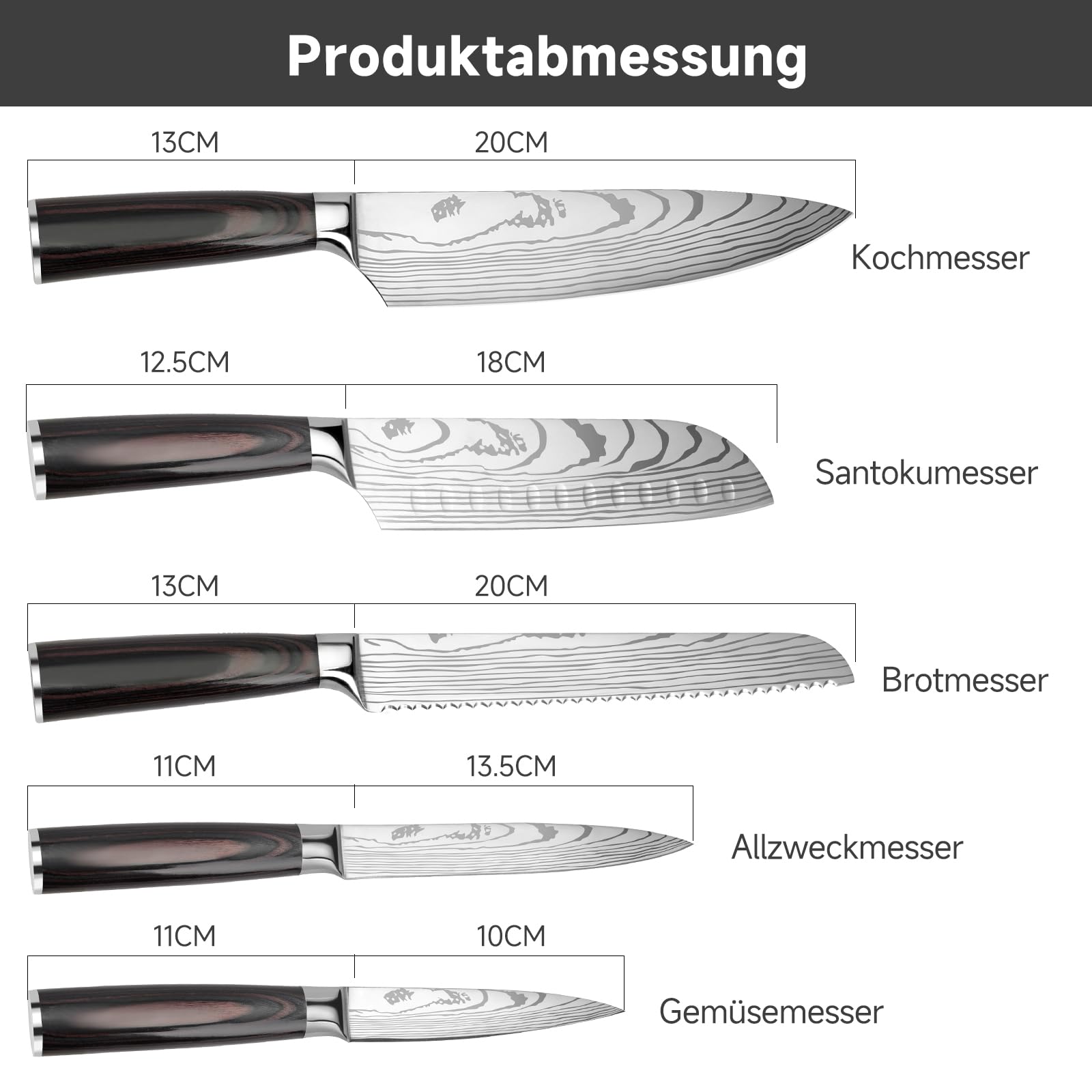 Messerset 5-tlg Küchenmesser Set aus Hochwertigem Edelstahl, Ergonomischen Griff, Profi Messer Set mit Kochmesser, Brotmesser, Santoku Messer, Allzweckmesser, Gemüsemesser-Geschenkbox