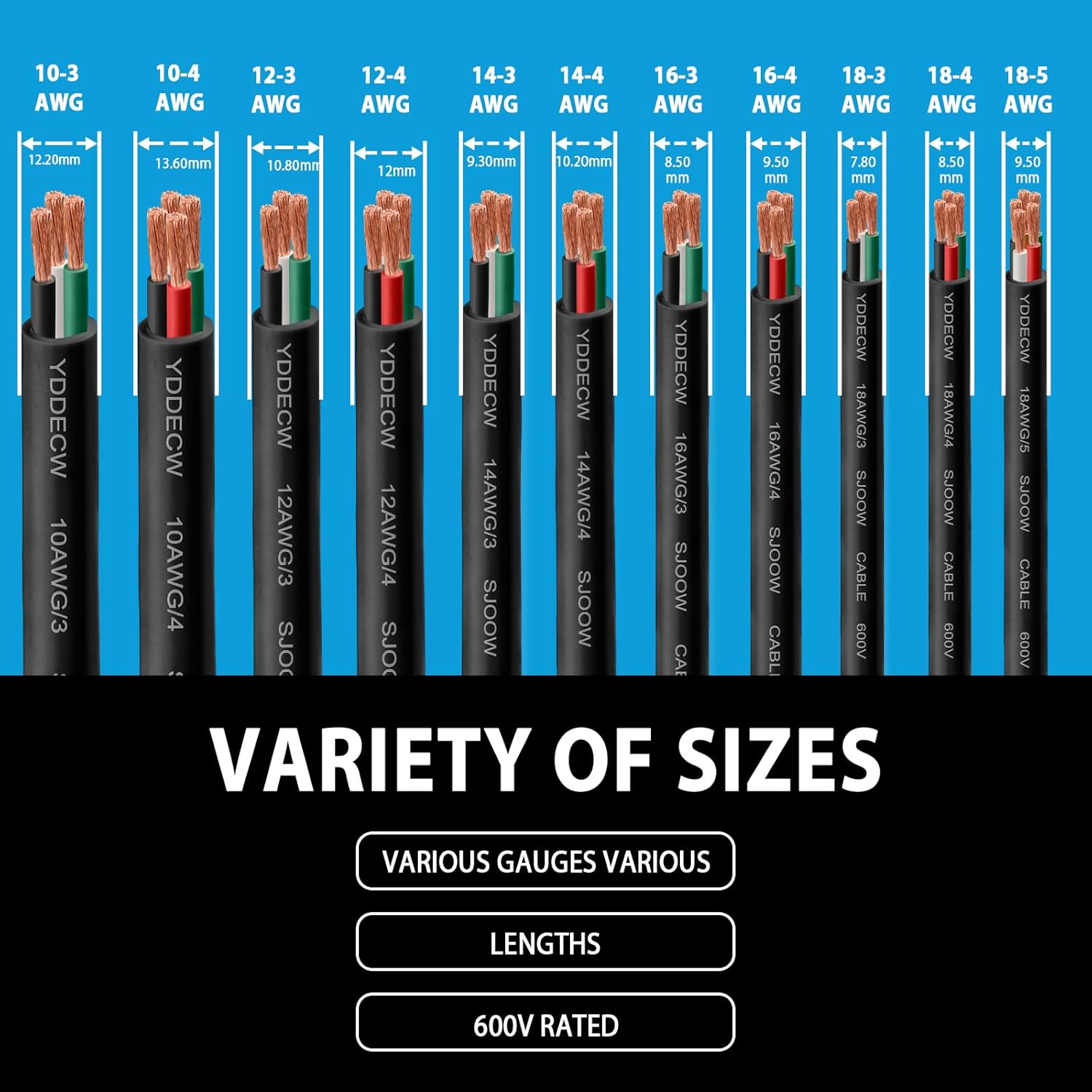 100ft 10/3 10 AWG Portable Power Cable (3 Conductor) - SOOW 600V 10 Gauge Electric Wire for Motor Leads, Portable Lights, Battery Chargers and Machinery - 3 Conductor - 100 Feet Electrical Cord