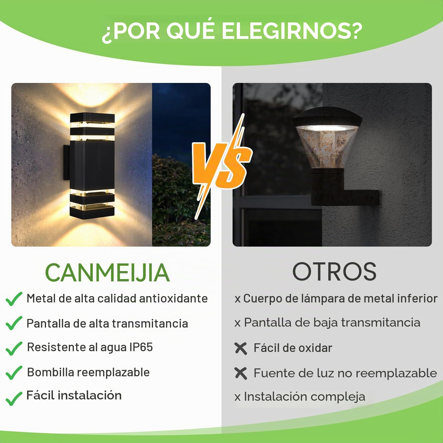 CANMEIJIA Aplique pared Exterior, luces de pared para exteriores IP65, impermeables, luces exteriores, luz de porche, lámpara de puerta delantera, moderna, aluminio negro, 3000K, incluye 4 * 6 W GU10