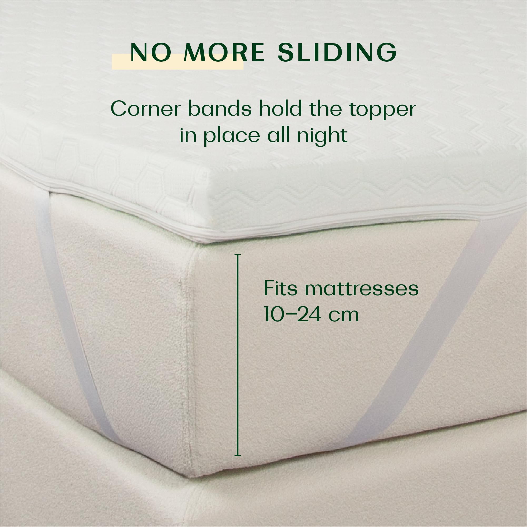Wendre Funda para Topper 160x200 cm – para Topper de 5–7 cm de Altura – Cremallera en Tres Lados – Lavable a 40 °C – Certificación Oeko-Tex – Funda Protectora para Sobrecolchón