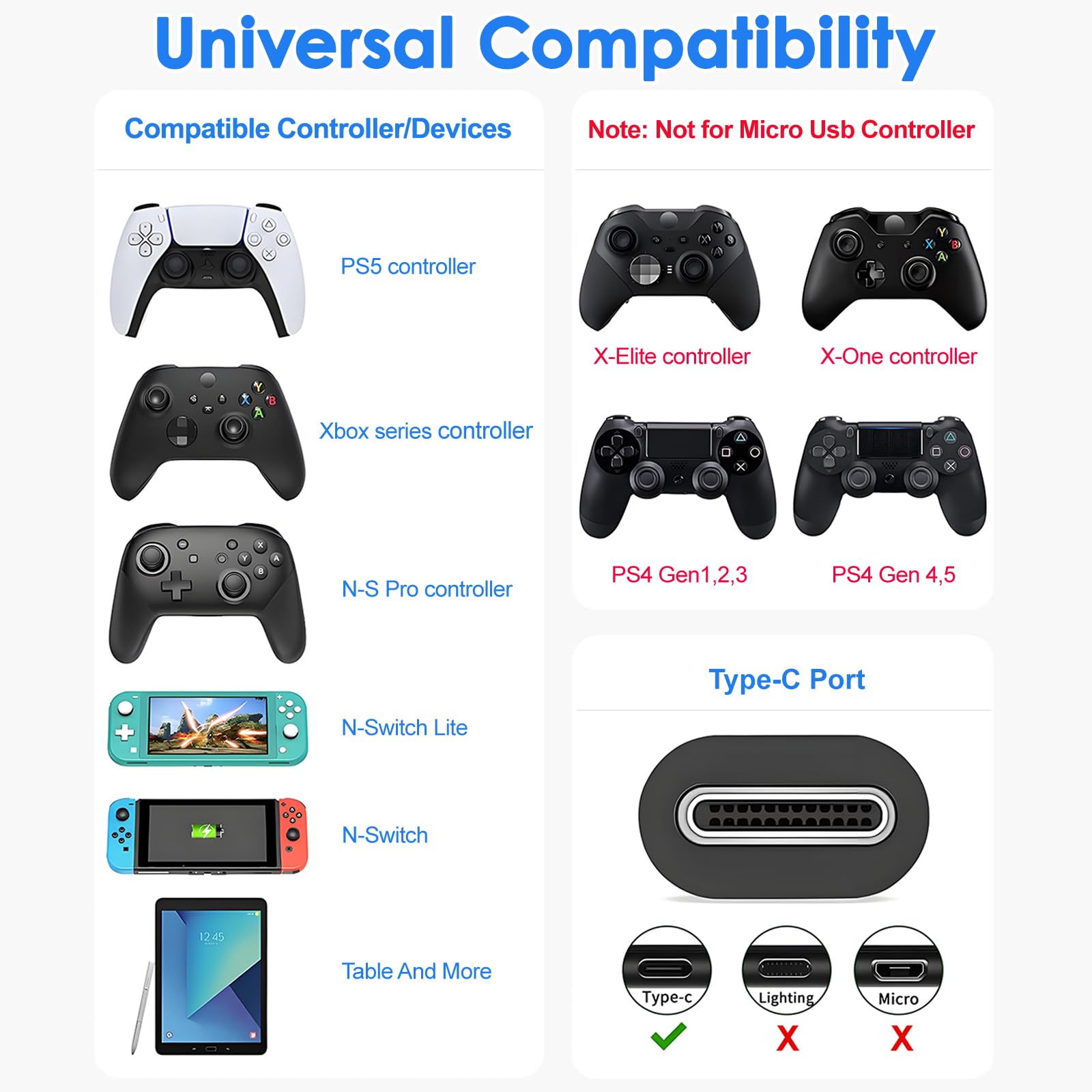 Cavo di ricarica per controller PS5 e Xbox Series X/S, controller Nintendo Switch, controller Xbox Elite serie 2, confezione da 2 cavi USB C di ricambio da 9,8 m, kit di accessori per porte USB C