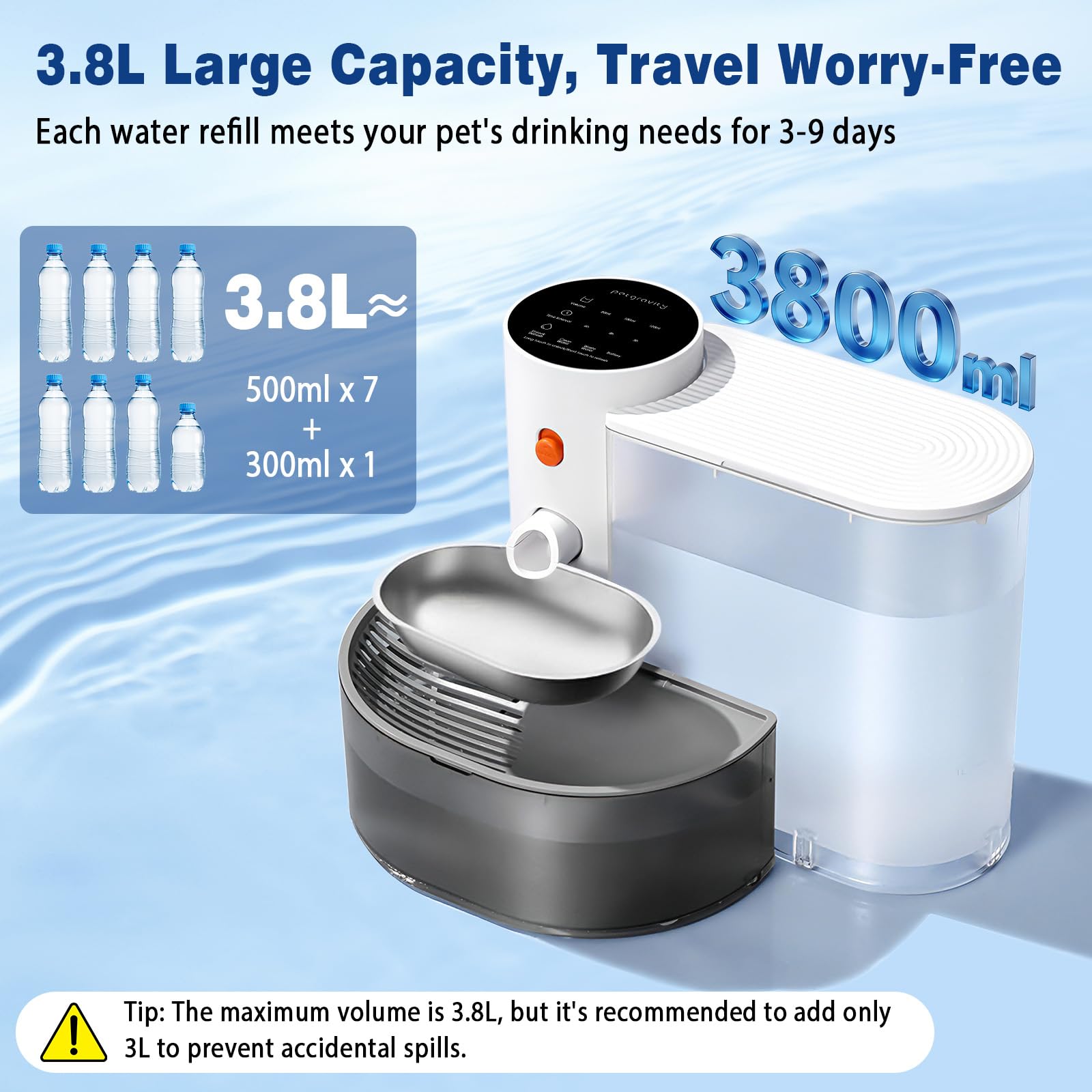 3.8L Fuente para Gatos sin Cable:,Bebedero automatico Gatos Sin Filtro e Inalámbrica con Batería 2000mAh Sistema de Separación de Agua Usada Cuenco de Acero Inoxidable Blanco