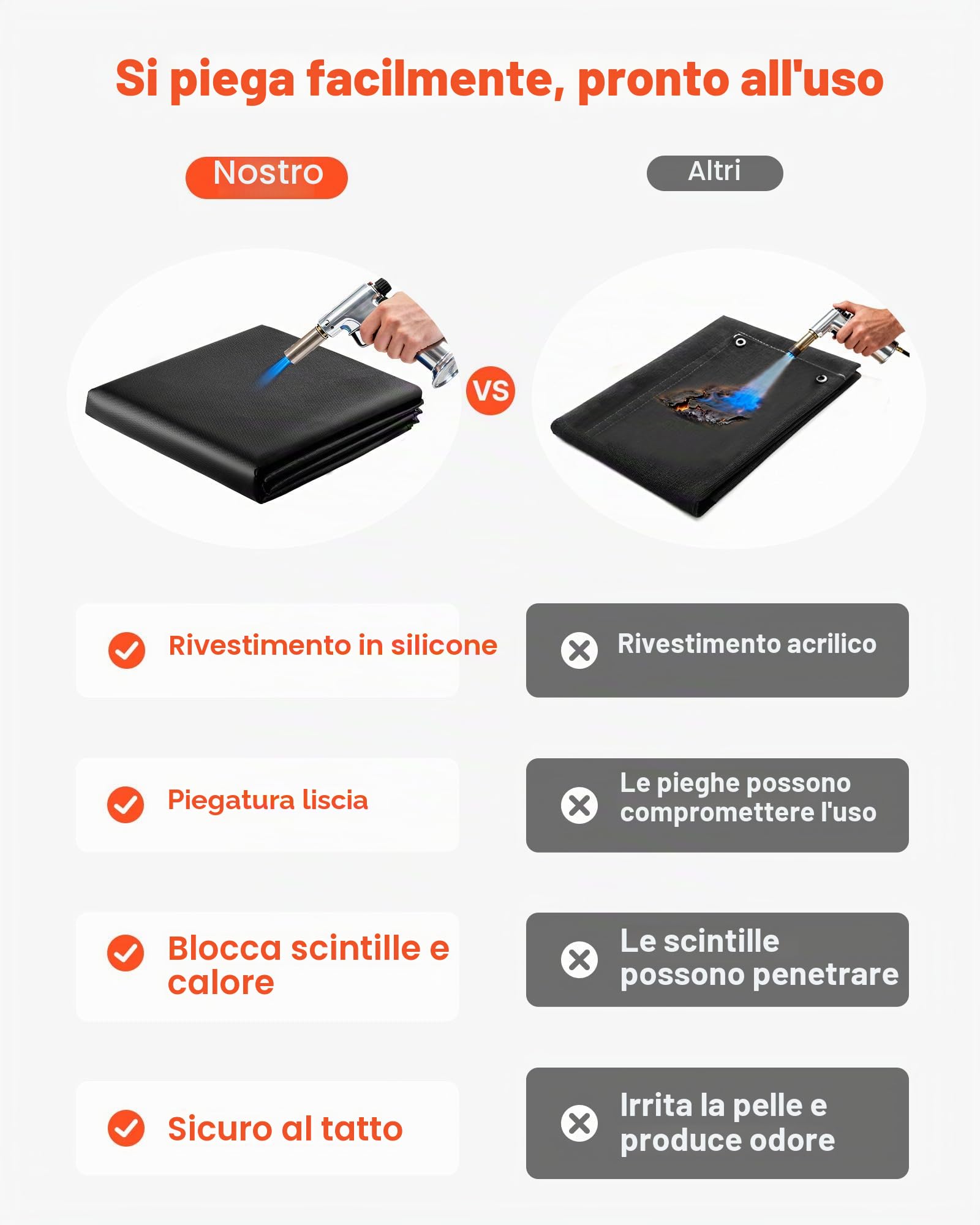VEVOR Coperta per Saldatura in Fibra di Vetro Rivestita in Silicone da 1829 x 2438 mm, Coperte di Protezione Resistente al Calore max. 982°C, Tappeto Ignifugo Protettivo per Saldatura, Nero