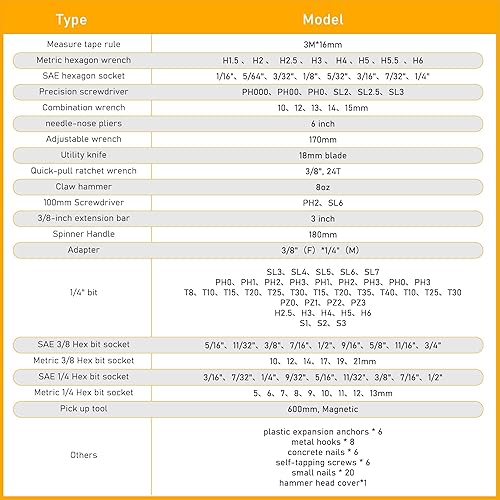 Miniatura 8 de Juego de herramientas de 159 piezas, kit de caja de herramientas para mecánico y automóvil, kit de herramientas para el hogar general, kit de