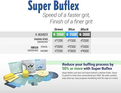 Miniatura 3 de Super Buflex SP19160, K2000 - K3000, 15 hojas + 1 almohadilla de interfaz + 1 bloque de mano