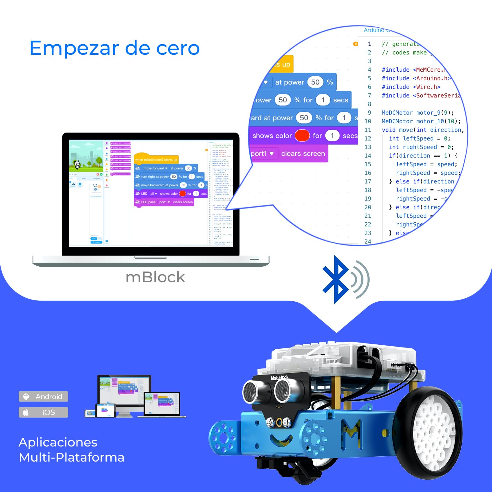 Makeblock mBot Robot Programable con Dongle, Juguete Stem Compatible con Scratch y Arduino, Inteligente EMO, Kit Robotica Interactivo para niños 6 a 12 años