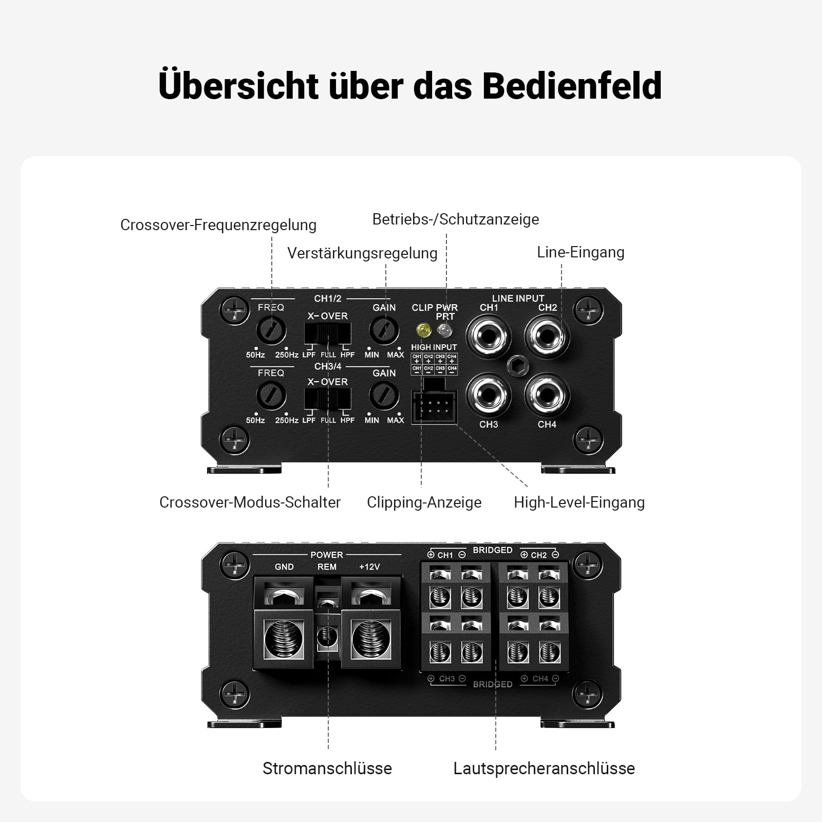 Fosi Audio CA30 4-Kanal-Autoverstärker, Klasse D Endstufe Unabhängige Frequenzweiche, Cinch-/Hochausgang, 88% Wirkungsgrad, 100W x 4 bei 4 Ω/320 W gebrückt,HPF/LPF Filter, 12V Auto HiFi Verstärker