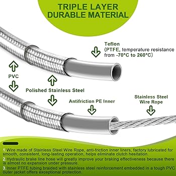 Amazon.com: Mofun ABS Hydraulic Front Brake Line & Clutch