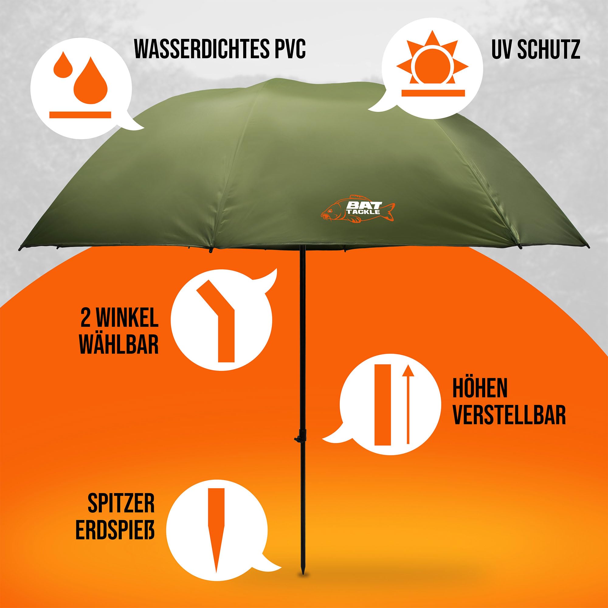 Nubrolly Angelschirm – Wasserdichtes PVC – 250cm oder 300cm Bogenmaß – 45° Neigungswinkel – Robuster Schirm für Angler – Inkl. Aluminiumstange – Sturmfest & UV-Schutz – Olivgrün