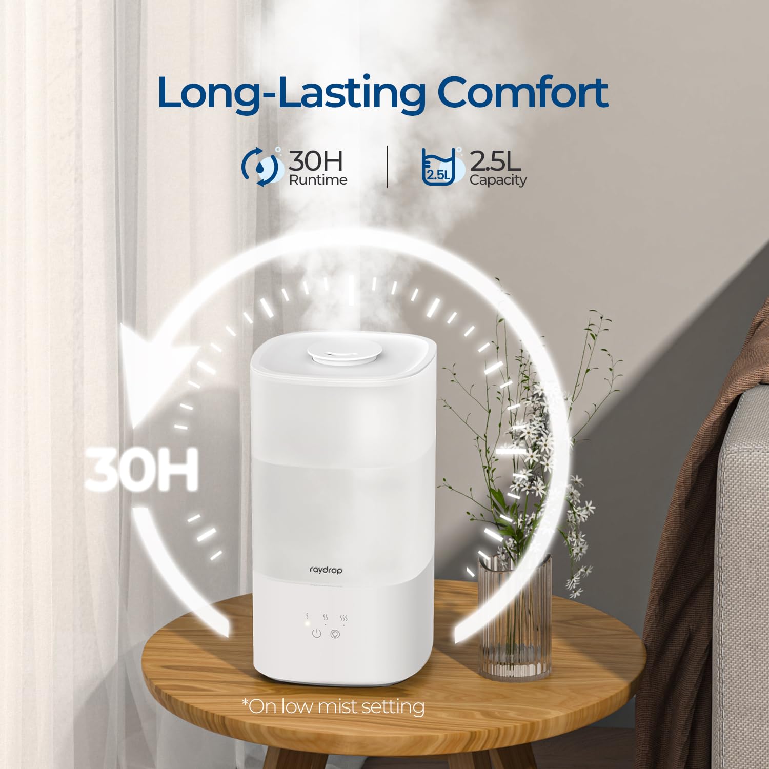 Diwali Offer Buy Now Raydrop Humidifiers For Home, 2.5L Cool Mist Ultrasonic