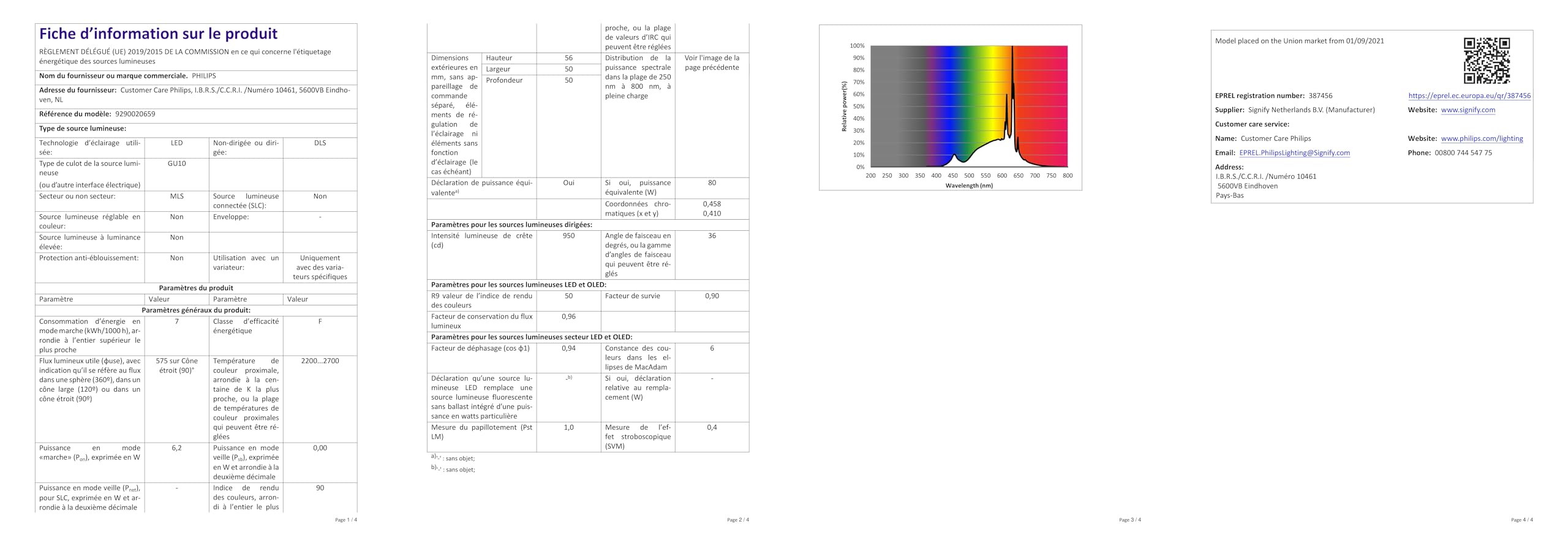 PHILIPS Ampoule LED WarmGlow, remplacement pour 80 W GU10, blanc chaud (2200-2700 K), 575 lumens, à intensité variable (Lot de 5)