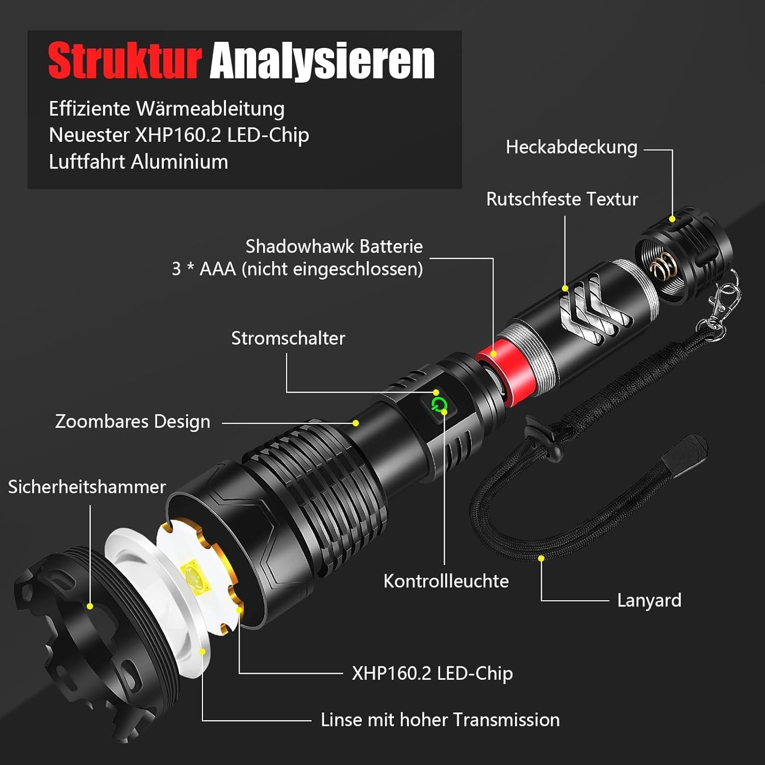 Exploded view diagram of the Shadowhawk S2800 flashlight, labeling components like the XHP160.2 LED chip, power switch, and zoom mechanism.