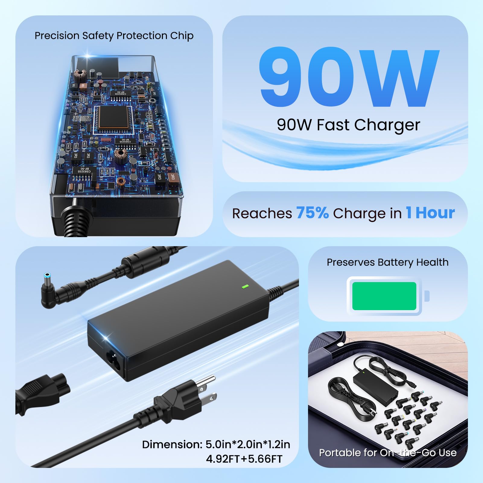 Alimentatore universale per computer portatile, 90 W, 65 W, compatibile con HP, Dell, Asus, Lenovo, Acer, Toshiba, Samsung, Fujitsu, Sony, Gateway, notebook, Ultrabook, Chromebook, cavo di