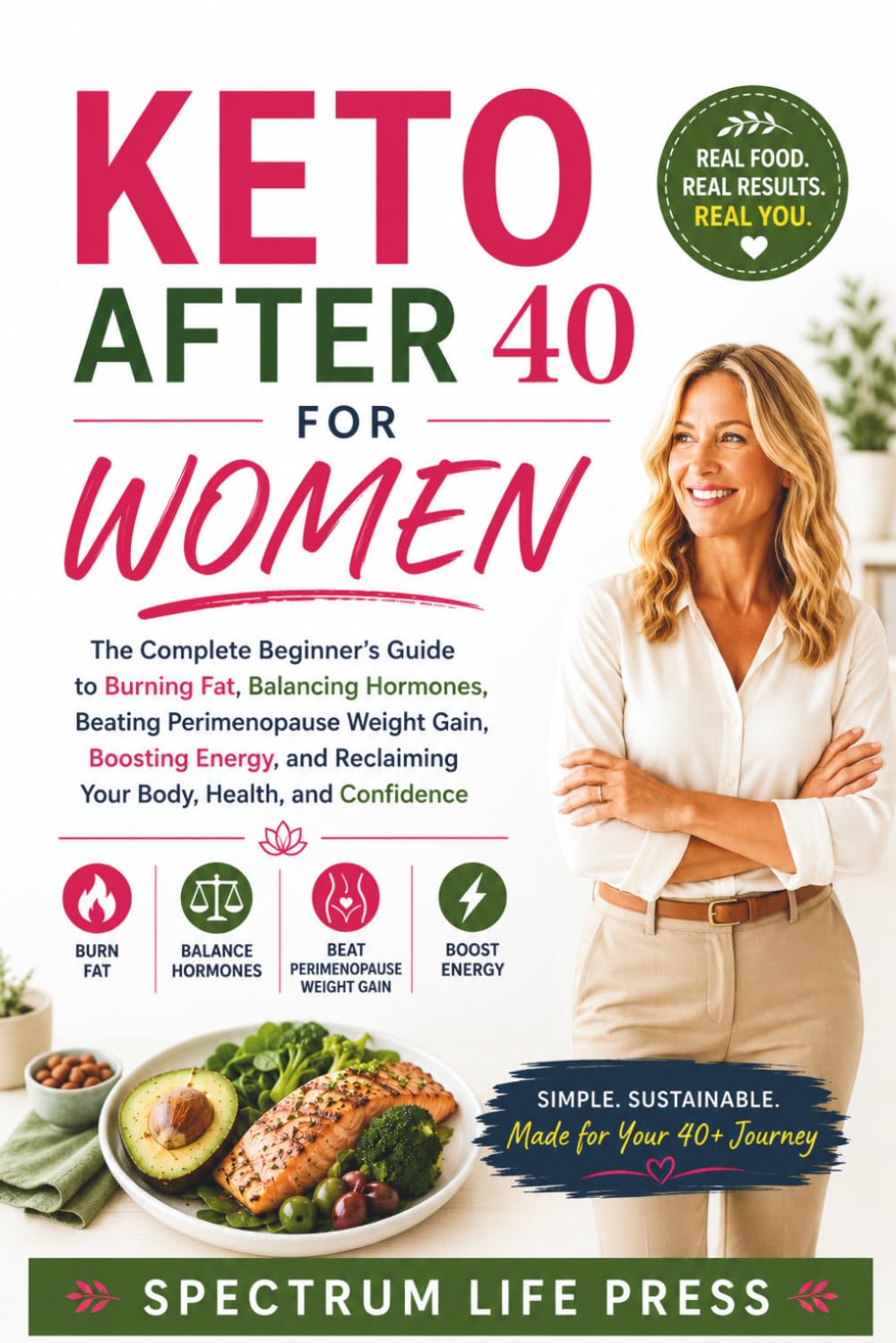 KETO AFTER 40 FOR WOMEN: The Complete Beginner's Guide to Burning Fat, Balancing Hormones, Beating Perimenopause Weight Gain, Boosting Energy, and Reclaiming Your Body, Health, and Confidence