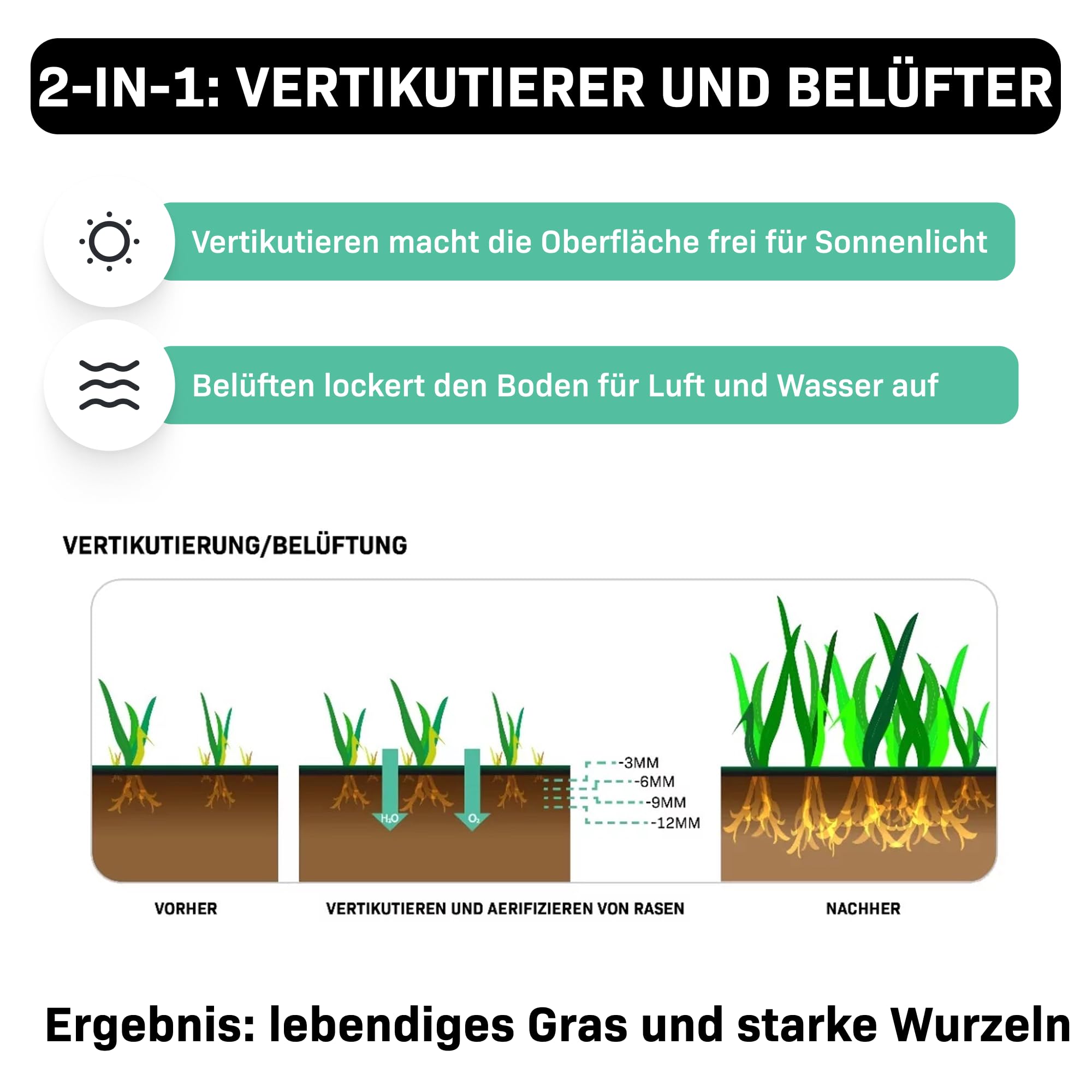 VONROC Vertikutierer Elektro - Rasenbelüfter 1300W