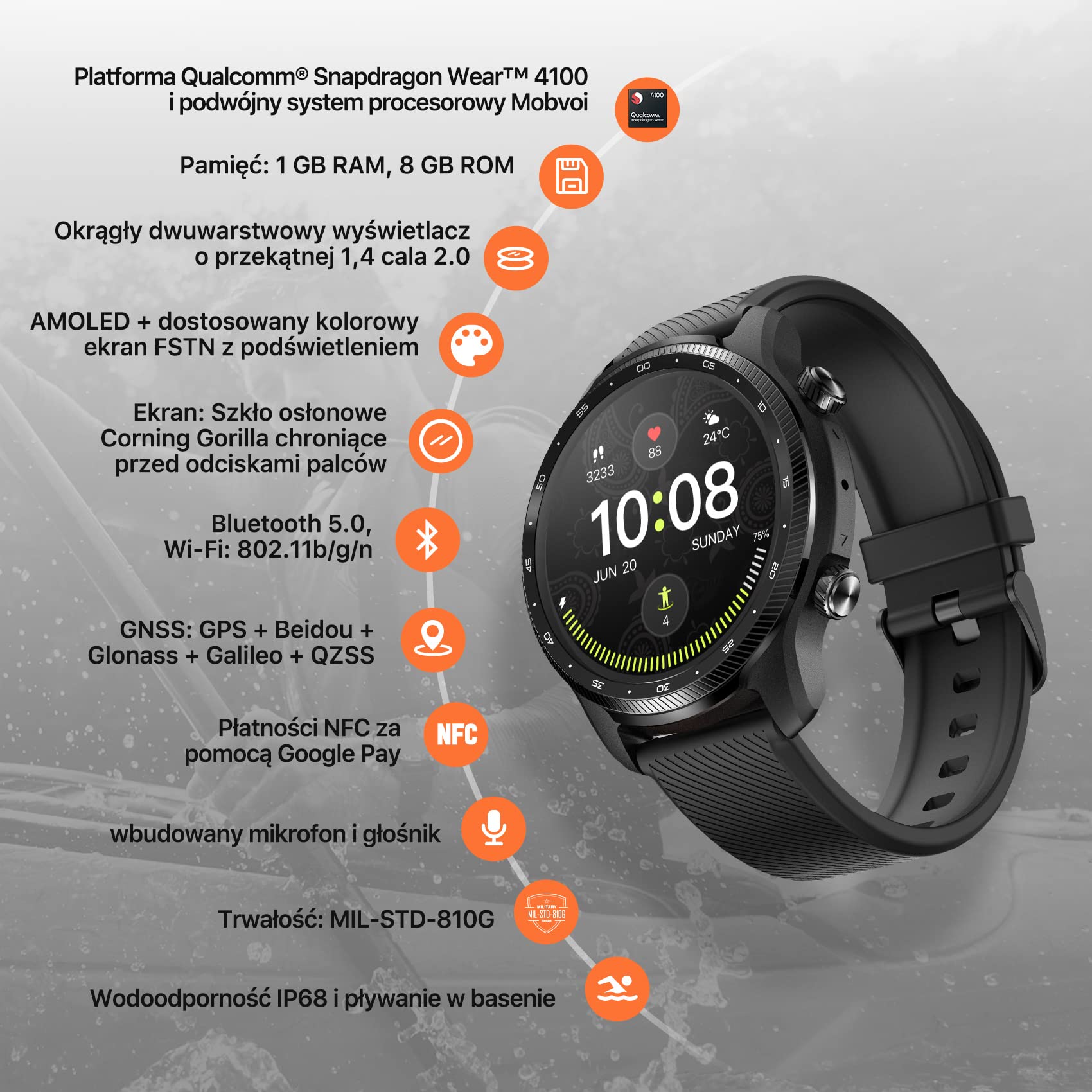 Ticwatch Smartwatch Pro 3 Ultra 4G WH11013 LTE z Vodafone OneNumber i  Orange eSIM Qualcomm i Mobvoi Dual Wear OS system detekcji tlenu we krwi,  czarny ekran : Amazon.pl: Elektronika