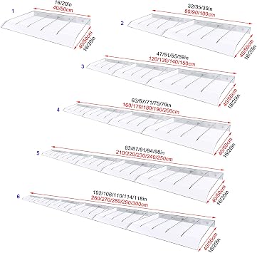 Transparent Front Door Canopy Outdoor Awning,Door Canopy Awning Shelter,Window Rain Cover,Garden Patio Porch Awning,Polycarbonate Cover for Garages,Balconies,Restaurants (40x190cm/16 x75)