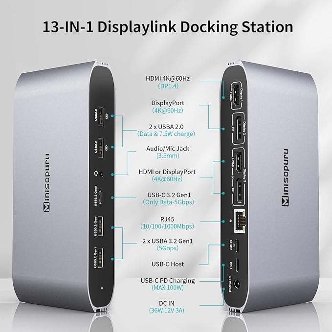 Docking Station Minisopuru DisplayLink Triple Pantalla para MacBook M1/M2/M3/M4/Windows miniatura 2