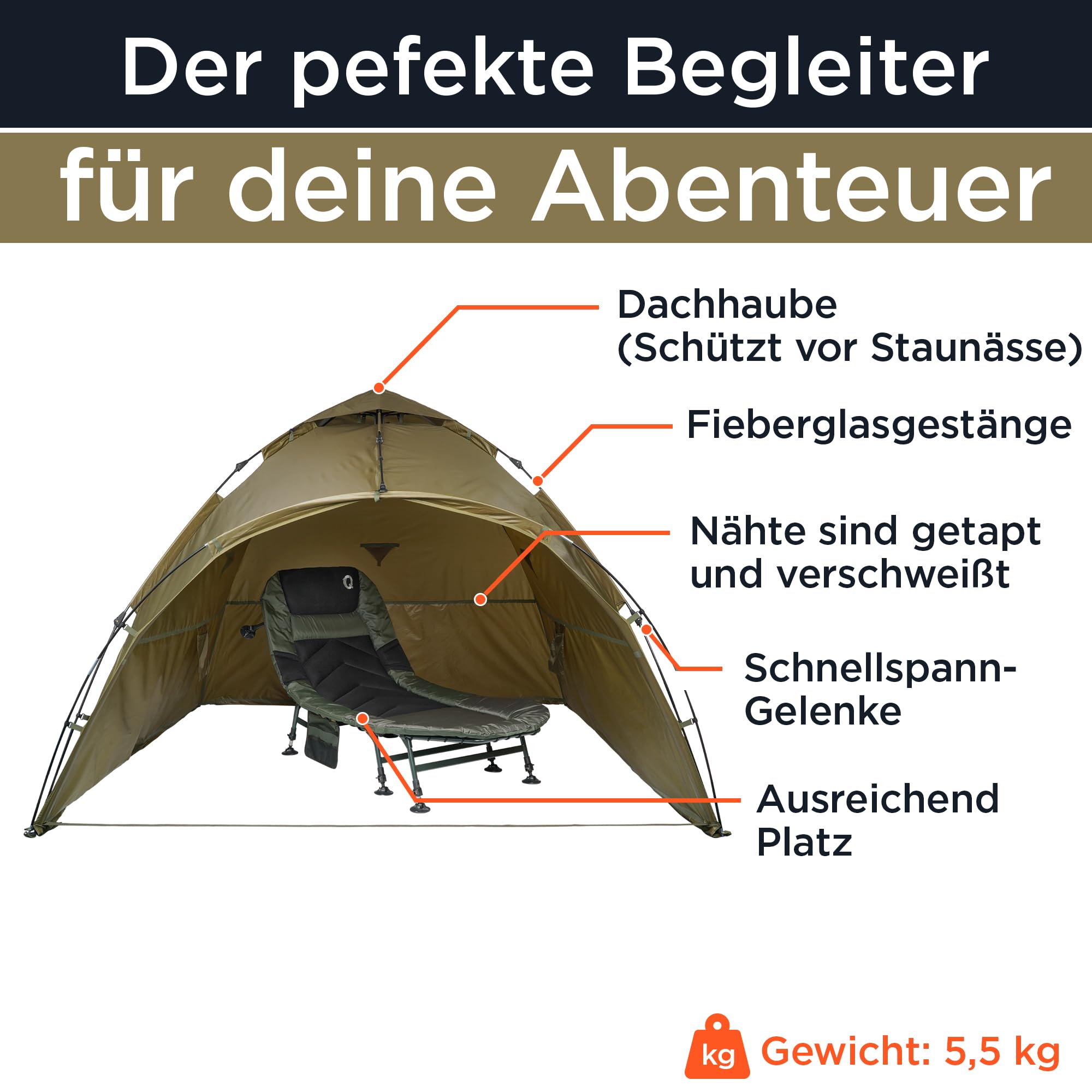 Pro-BAU-Tec – Bivvy Uhatex – Delantero Abierto, 2 Mann – Tienda, Uhatex – 250 cm x 250 cm x 160 cm, Columna de Agua 5000 mm
