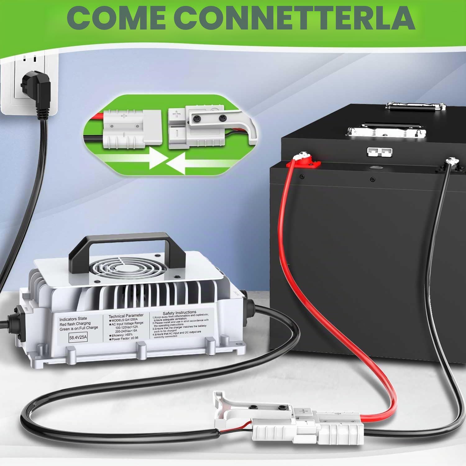 Caricabatterie LiFePO4 da 58,4V 25A per caricabatteria al litio ferro fosfato da 48V (51,2V) con ricarica rapida protegge la batteria