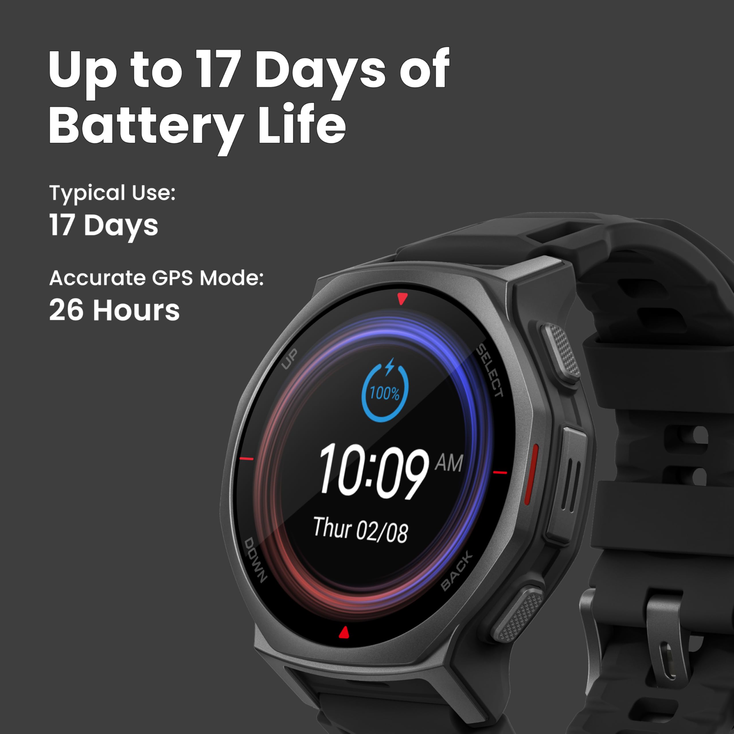 Amazon.com: Amazfit T-Rex 3 Pro Smart Watch, 1.32
