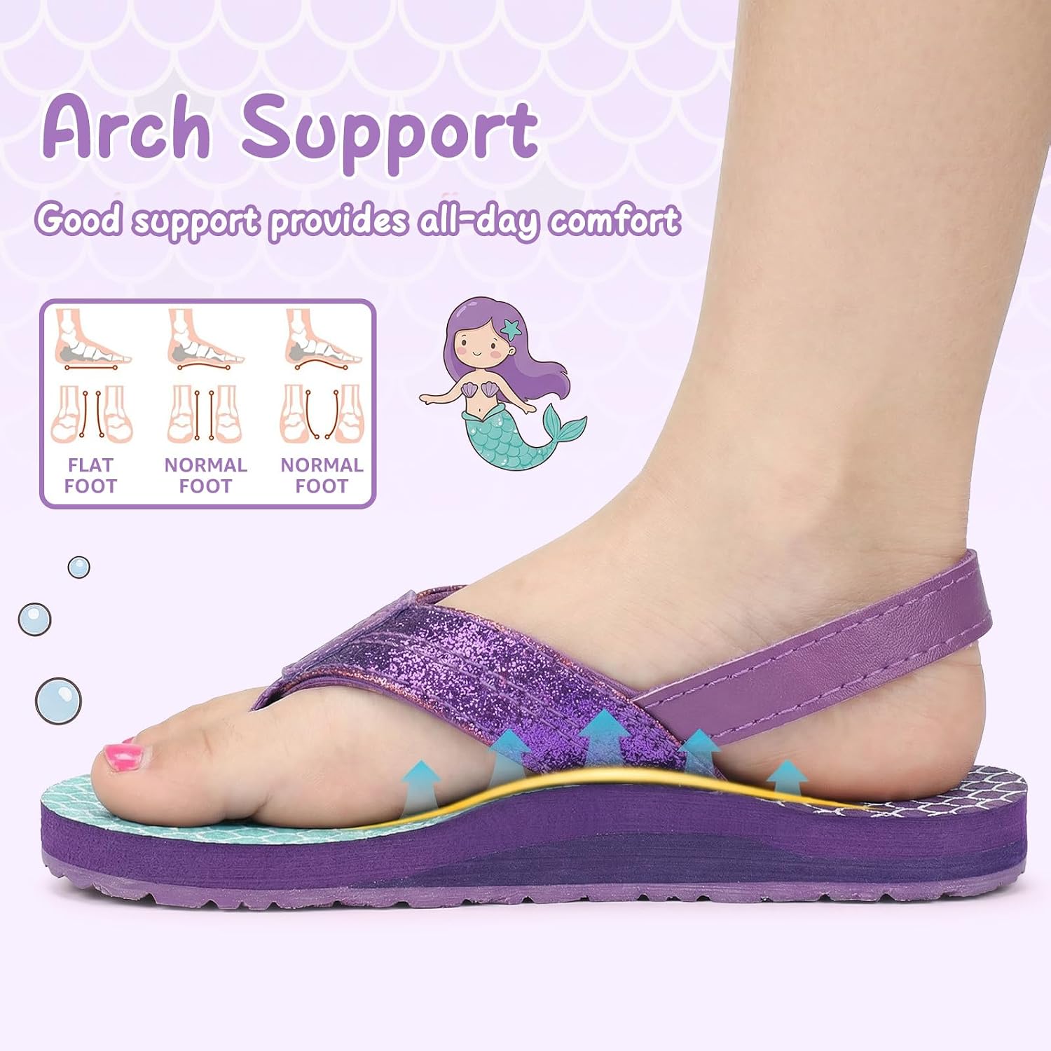 Toddler Flip Flops Girls Boys Sandals Adjustable Back Strap Cute Summer Spring Non-slip Pool Beach Swim Soft Lightweight Comfortable Casual Outdoor