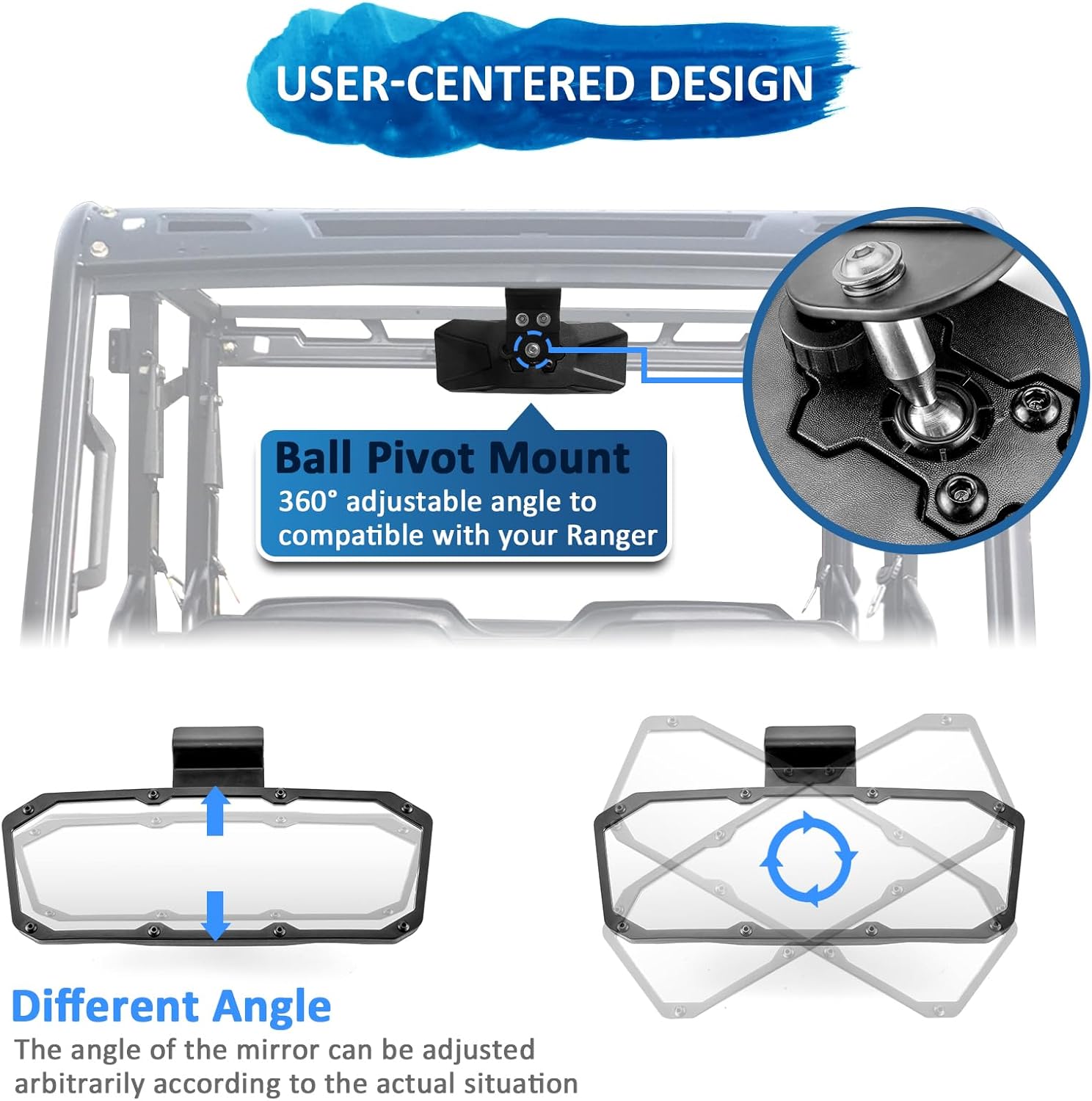 Wsays 10.5" x 3.75" Rear View Mirror, High-Definition Race Convex Mirror, ABS housing & Tempered Glass Center Mirrors Compatible with Polaris Ranger 570 900 XP 1000/Crew 2015-2026 Fit Can Am Defender