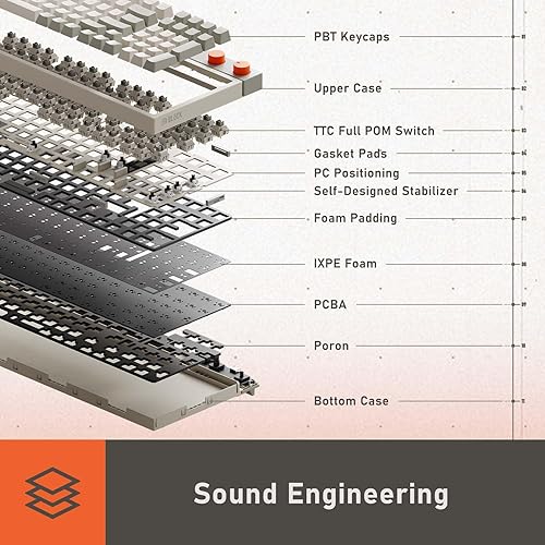 Miniatura 5 de LOFREE Teclado mecánico inalámbrico de bloque, 98 teclas, teclados recargables intercambiables en caliente con 3 tipos de conexión para Windows,