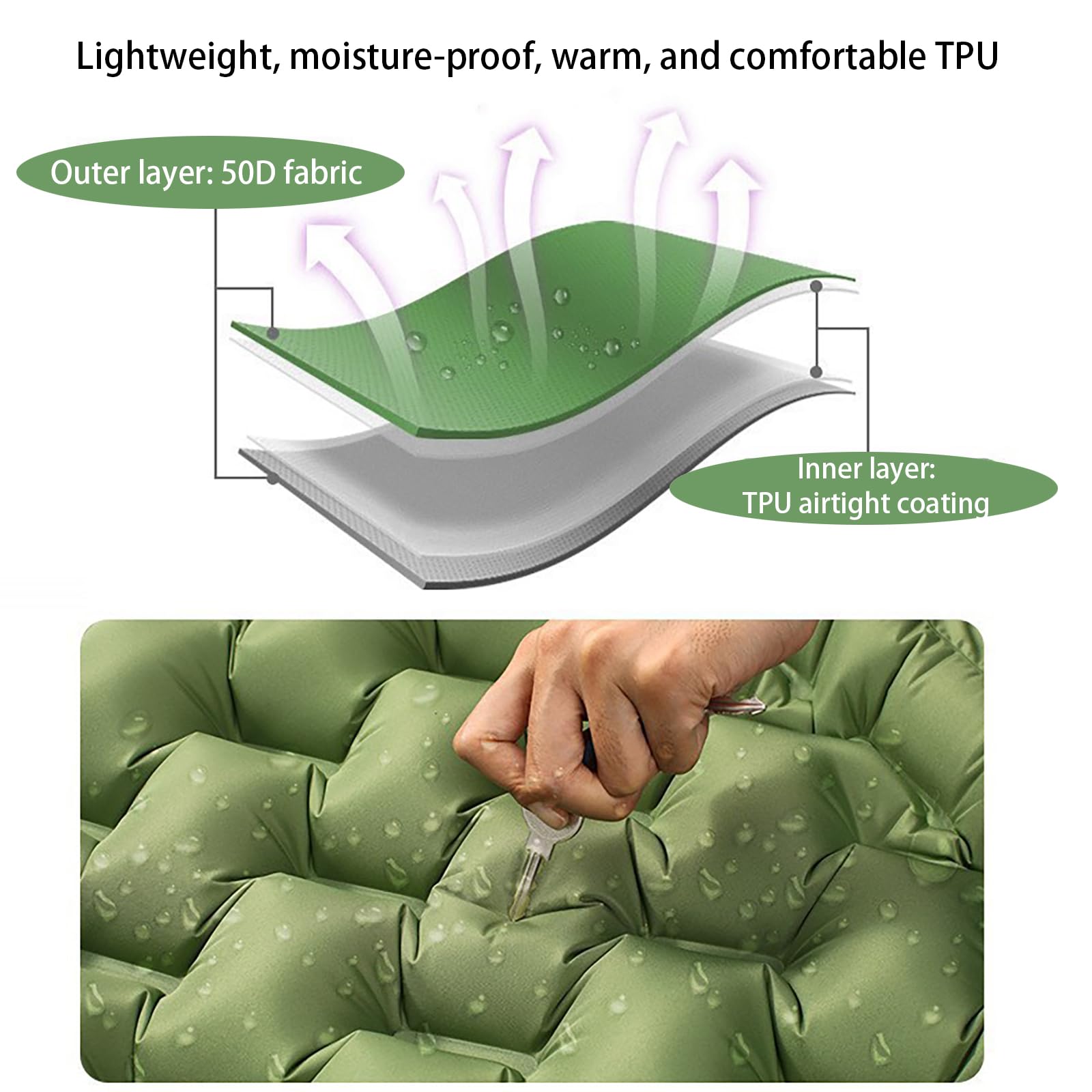 Esterilla De Dormir Ultraligera, Individual Y Más Ancha, Fabricada En TPU Duradero, Autoinflable Colchón Inflable Compacto para Senderismo Y Mochilismo Incluye Bolsa De Transporte