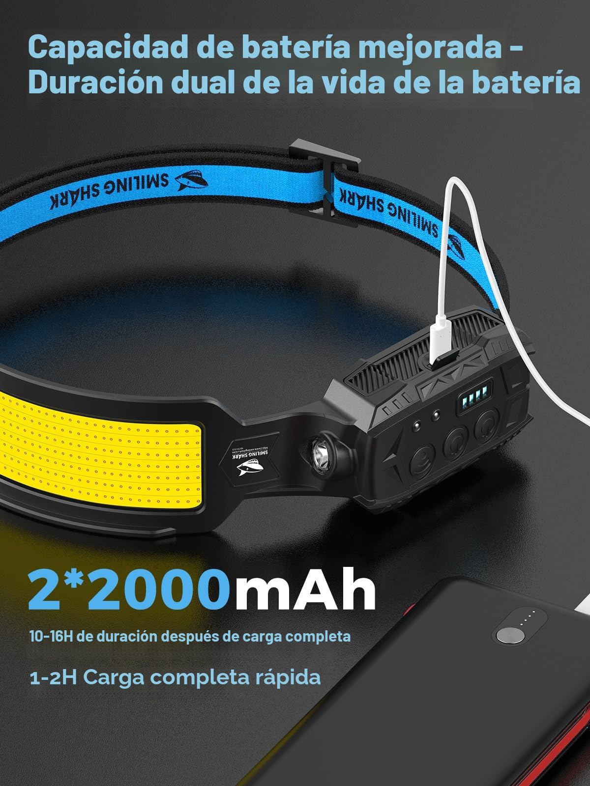 Smiling Shark Linterna Frontal, 2 Piezas Headlamps Rechargeable 7*Luce Blancas 6 Modos Luz Sensor Movimiento Rojo Faro Trasero Para Camping Correr Repairación, Linterna-Frontal-Iluminación-Cabeza