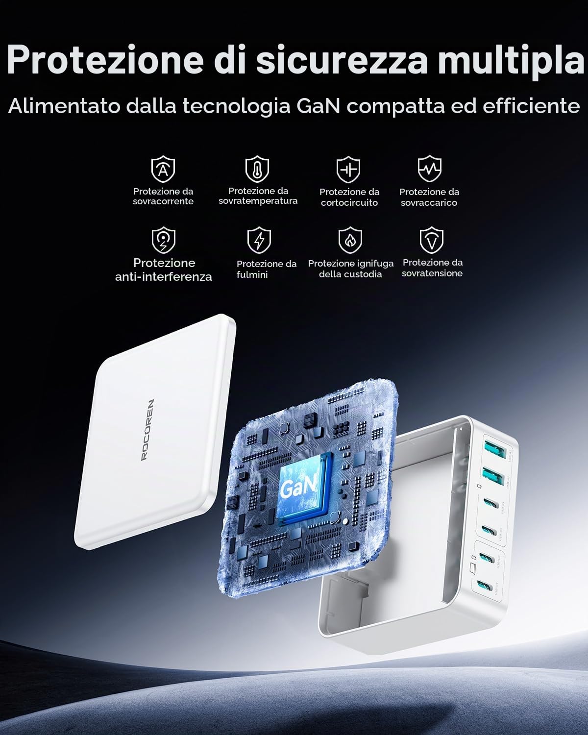 Rocoren 270W Caricatore USB C Multiplo, GaN 6 Porte PD 100W QC4.0 PPS 2-Laptop Stazione di Ricarica Alimentatore USB Compatibile con MacBook Pro Air Len0vo HP iPh0ne 16 15 Galaxy Steam Deck e altro