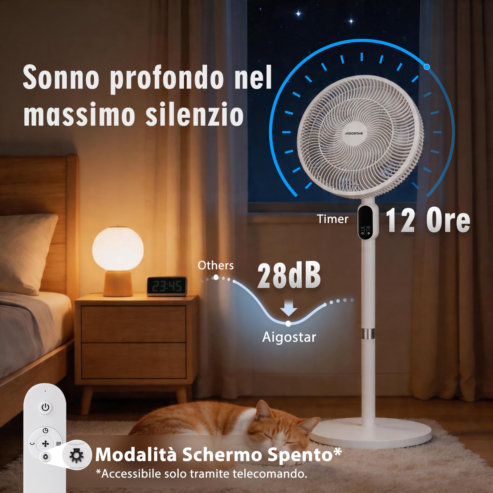 Aigostar Ventilatore a Piantana Silenzioso con 7 Pale, Telecomando, Timer 12H, 3 Velocità e Modalità, Base Circolare Ultra Stabile, Altezza Regolabile 91/125cm, 50W, per Casa e Ufficio, Bianco